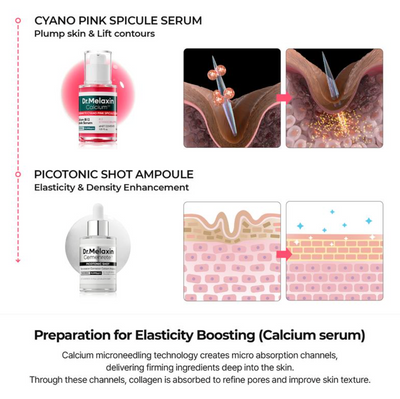 2026 [Dr.Melaxin Official] Gifted Collagen Boost Set